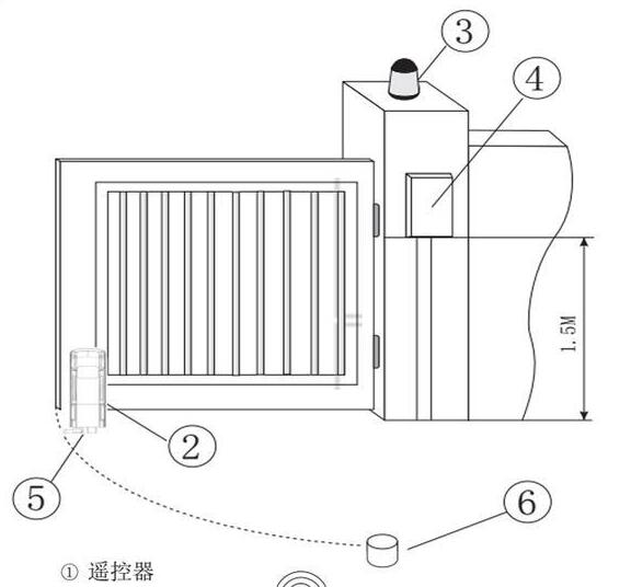 八字開(kāi)開(kāi)門(mén)機(jī)